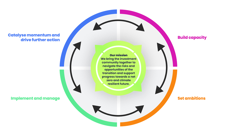 OurMission_updated 2